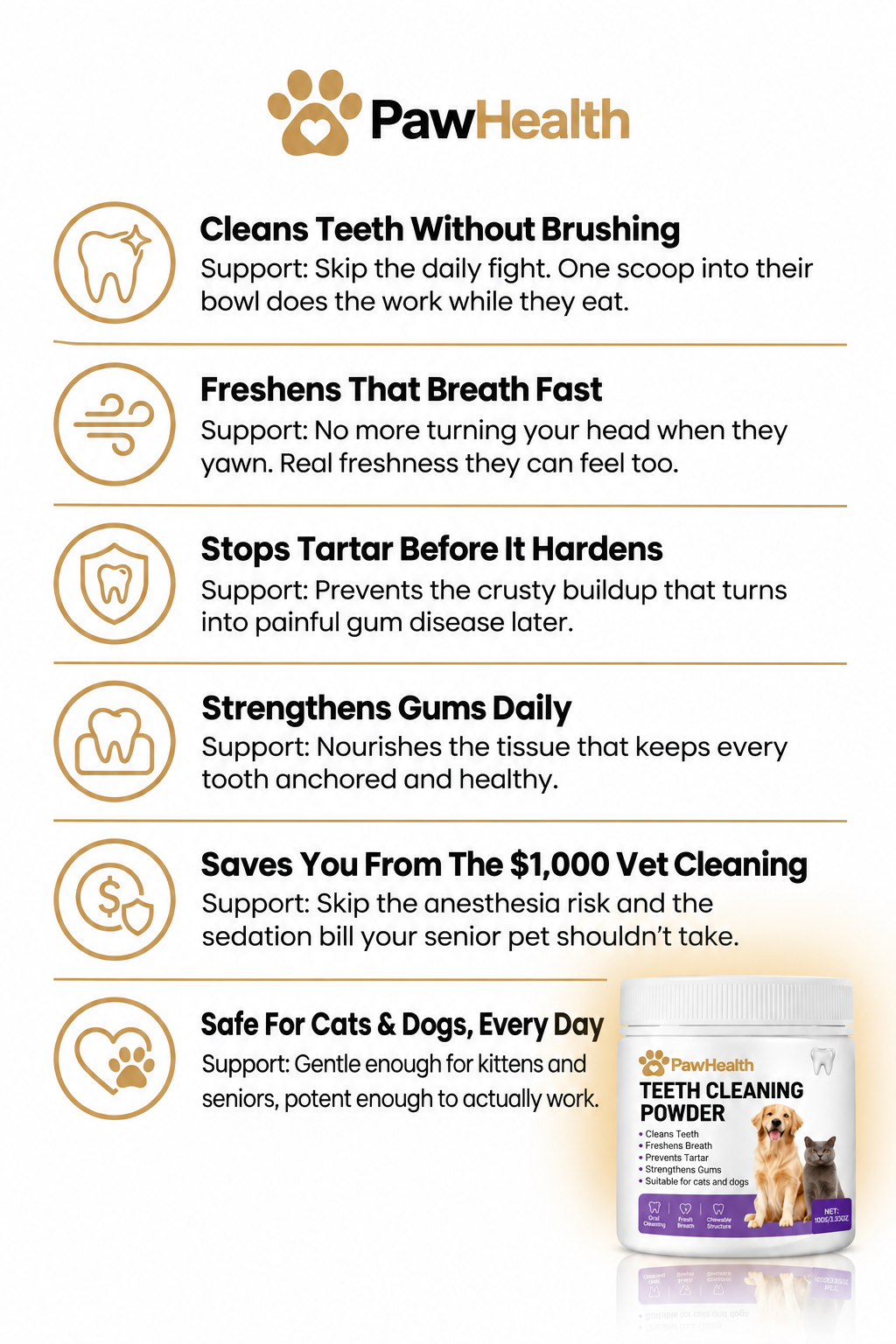 PawHealth Dental Cleaning Powder